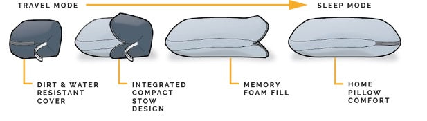 HEST PILLOW